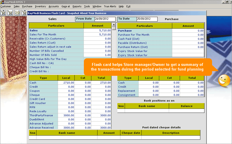 Business Flash Card at Outlet Level