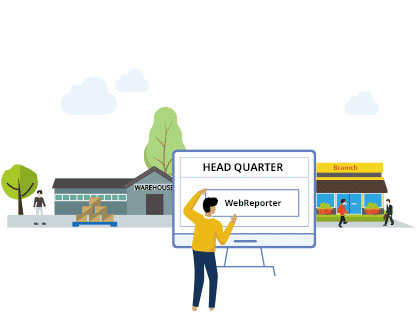 Gofrugal celebrating images 2008