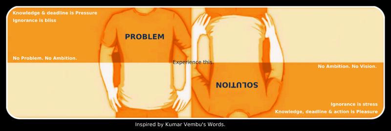 Inspired from Kumar Vembu's message Inspired from Kumar Vembu's message