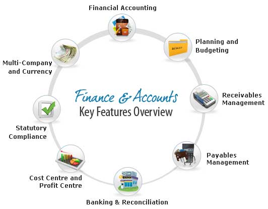 finance-accounts-life-cycle Free Finance and Accounts Software