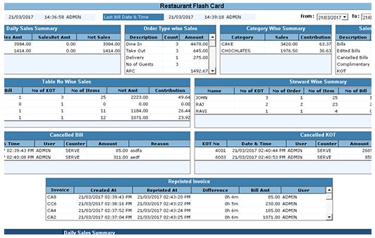 icecream pos software