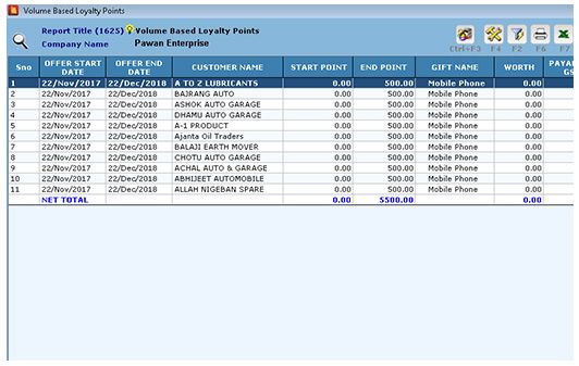 lubricant Distribution software