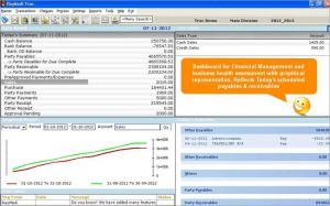 Finance & Accounts Visual Tour