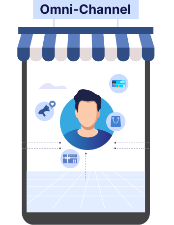Omnichannel Retailing Shop Image