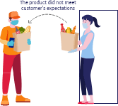 Omnichannel retail solutions to keep your customers happy