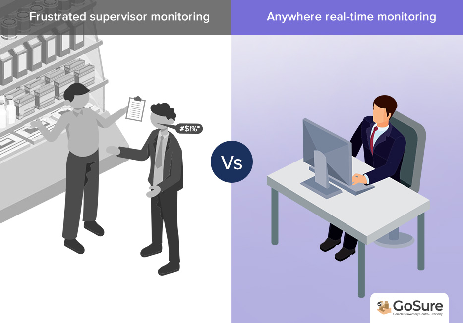 Instant inventory reconciliation