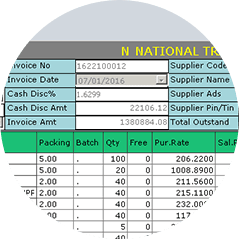 Detailed purchase inward features in ERP for distribution