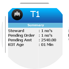 icecream pos software