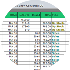 Transaction wise closing stock in distribution ERP
