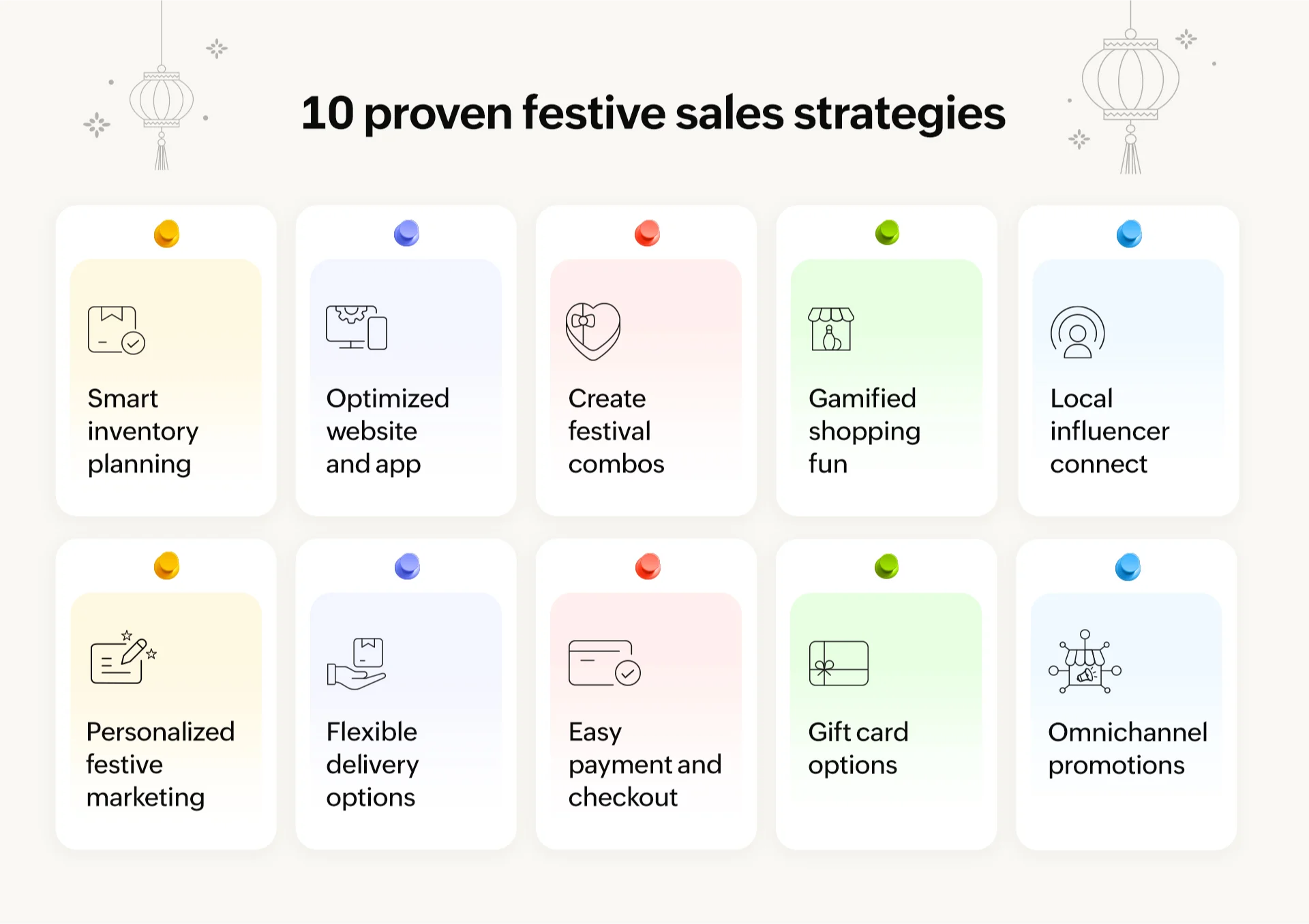10 marketing strategies to boost sales during festival season