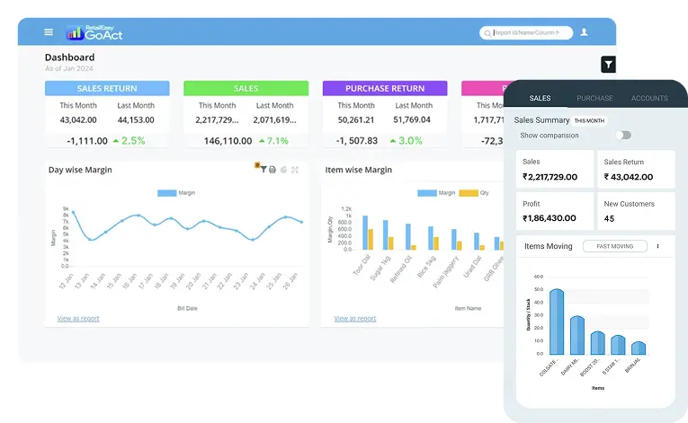 Business Intelligence