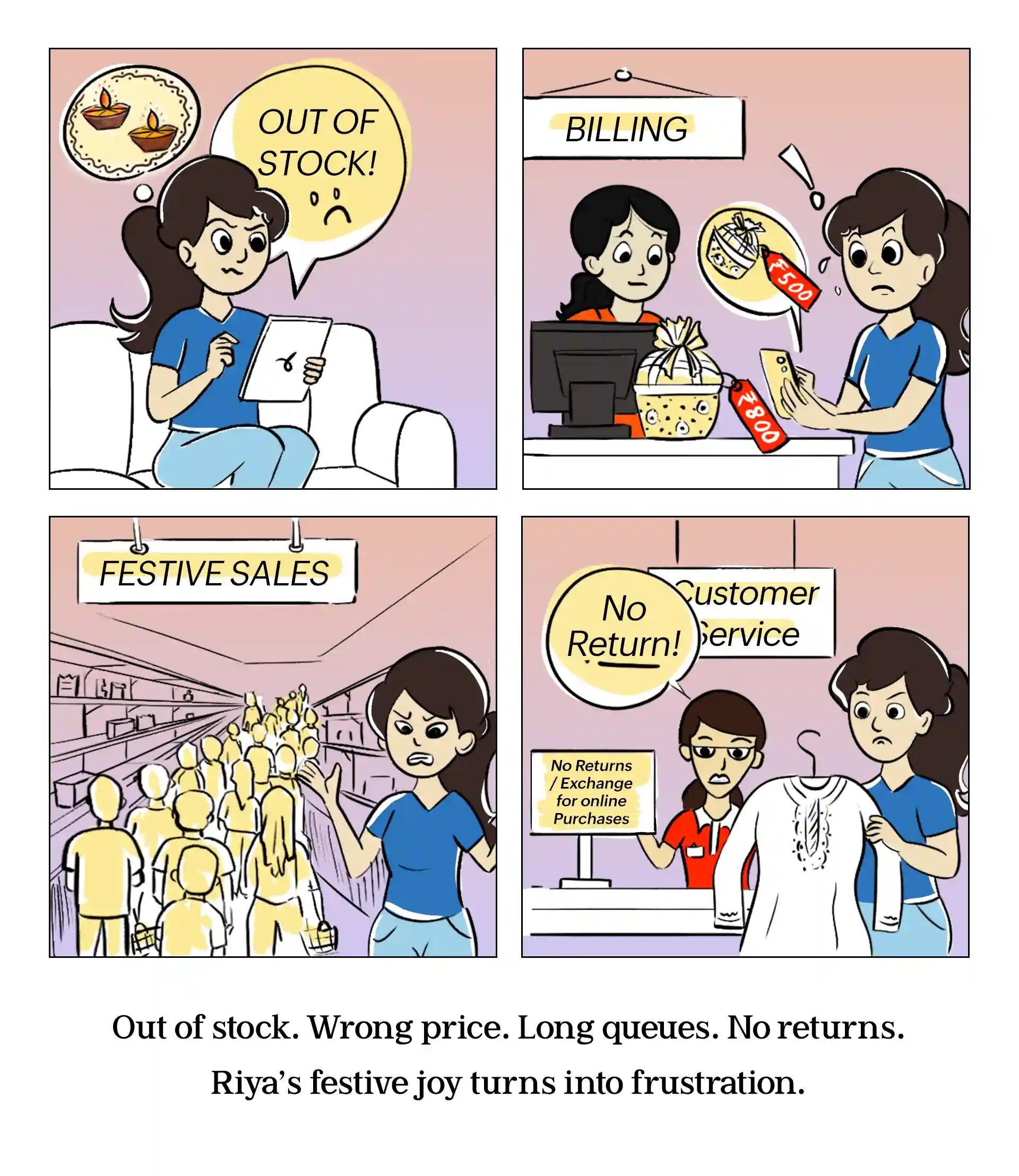 How omnichannel retail solves these challenges