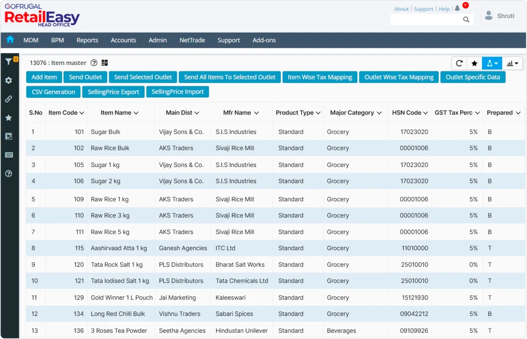 Franchise Management Software Franchise Management Software