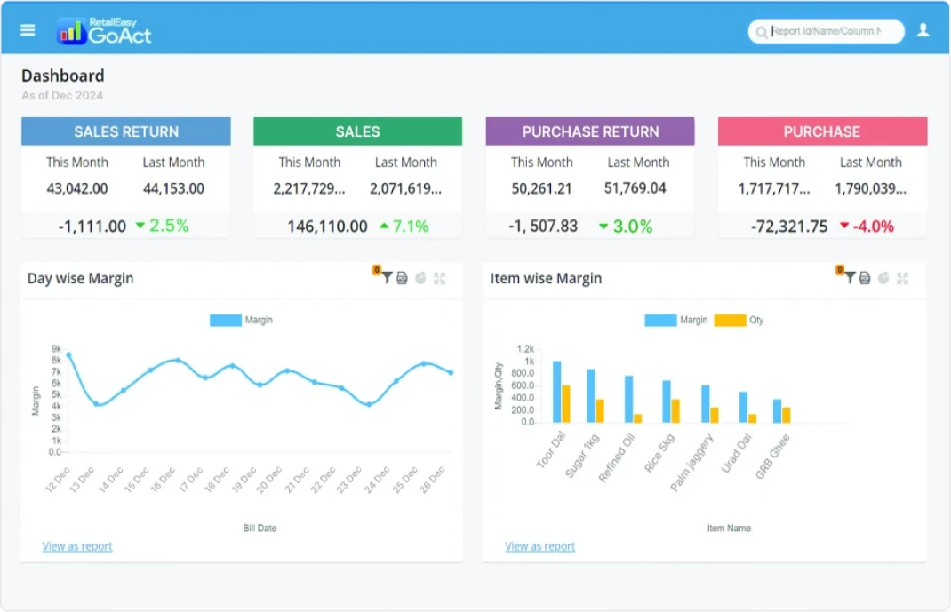 Franchise Management Software Franchise Management Software