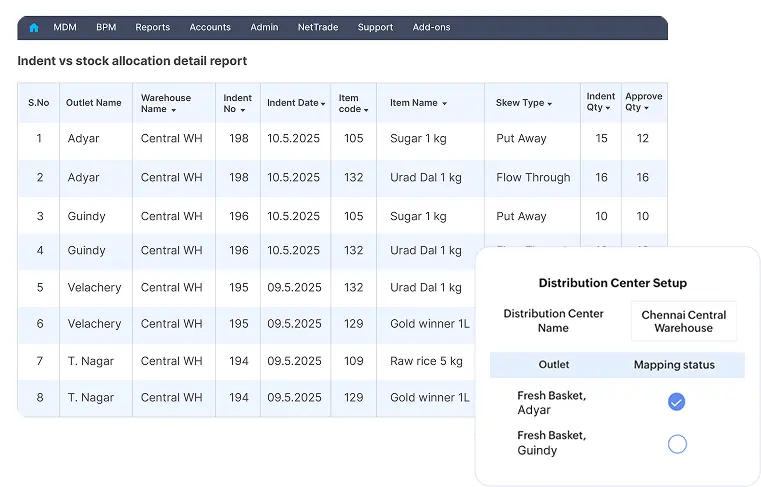 Warehouse Management Software